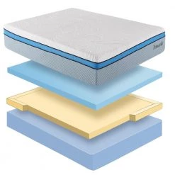 Thomasville Tranquility 12 in. Medium Air Flow Gel Memory Foam Tight Top King Mattress by Boyd Sleep -DealsProLounger Store white boyd sleep mattresses amzthv5811tgek 4f 1000