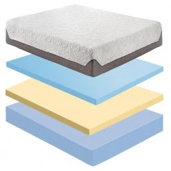 Twin XL Medium Memory Foam Mattress by Boyd Sleep -DealsProLounger Store white boyd sleep mattresses hd1165rftxl fa 1000